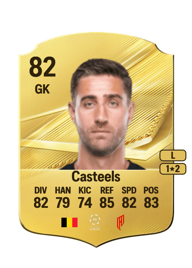 Koen Casteels card