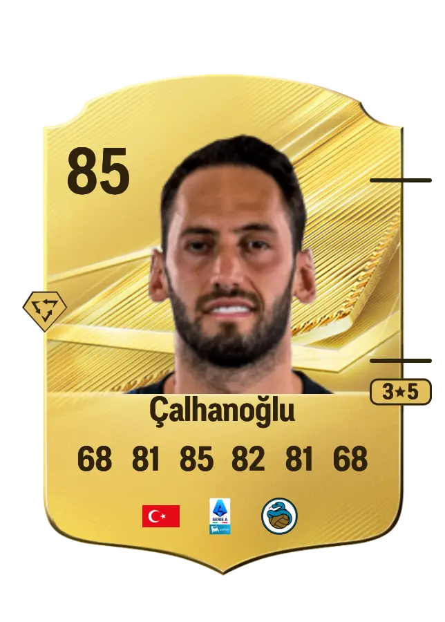 Hakan Çalhanoğlu card