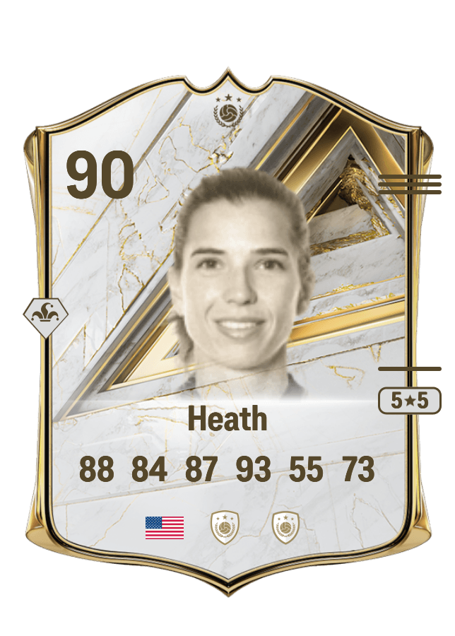 Tobin Heath card