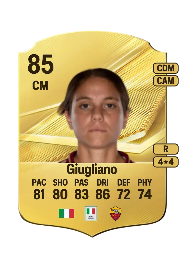 Manuela Giugliano card
