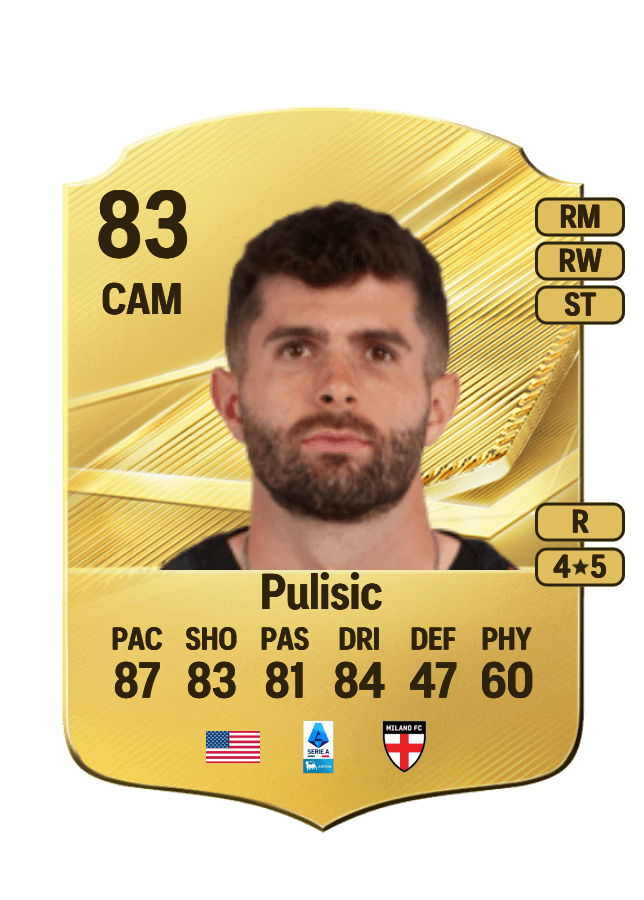 Christian Pulisic card