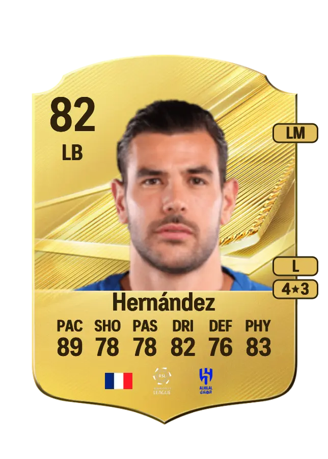 Theo Hernández card