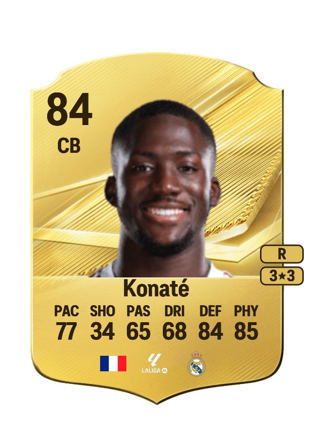 Ibrahima Konaté card