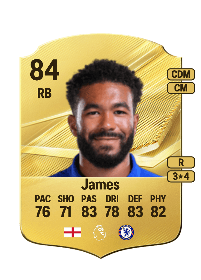 Reece James card