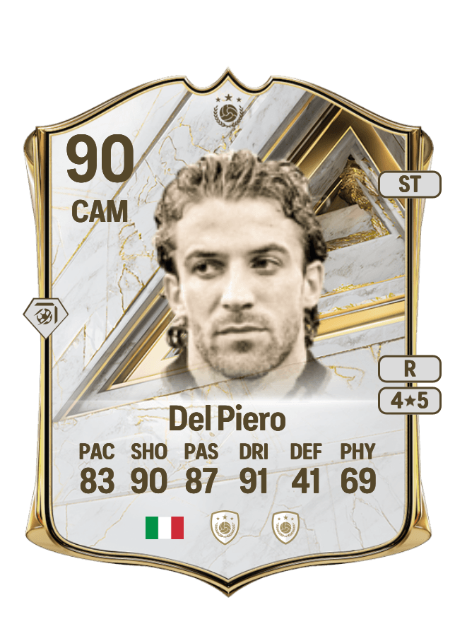 Alessandro Del Piero card