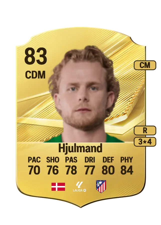Morten Hjulmand card