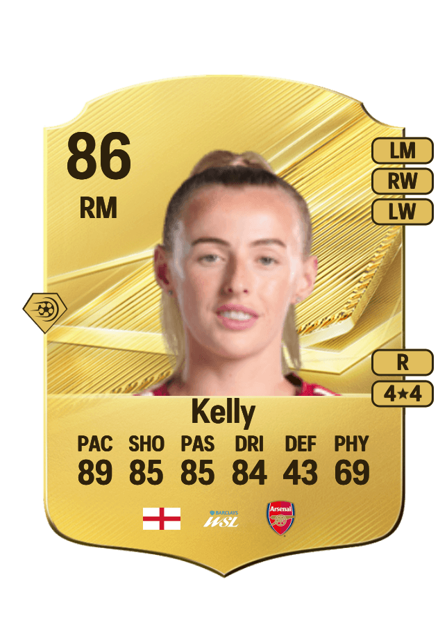 Chloe Kelly card