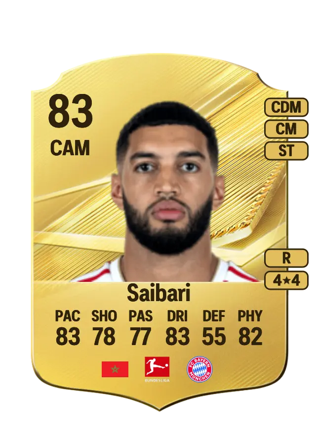 Ismael Saibari card