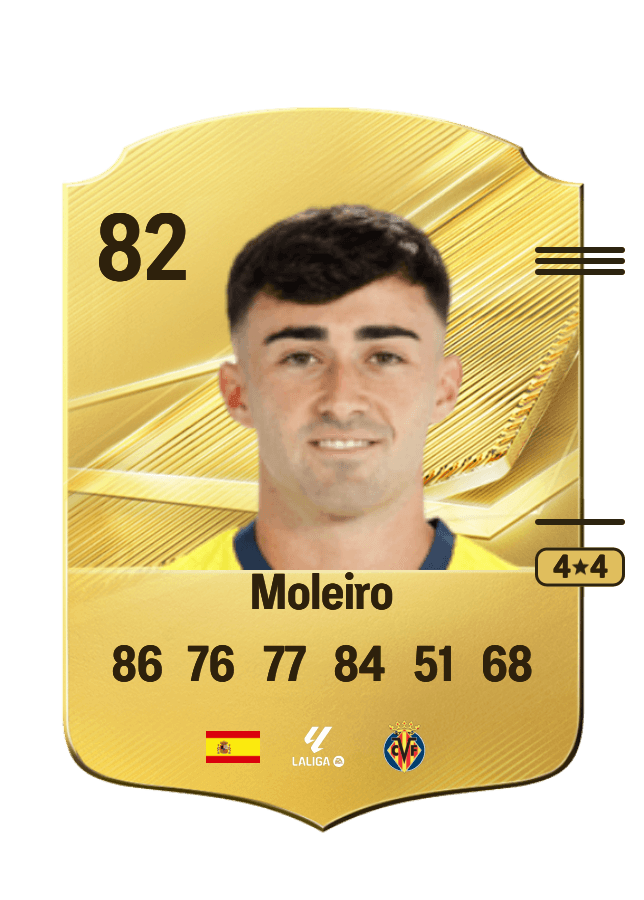 Moleiro card