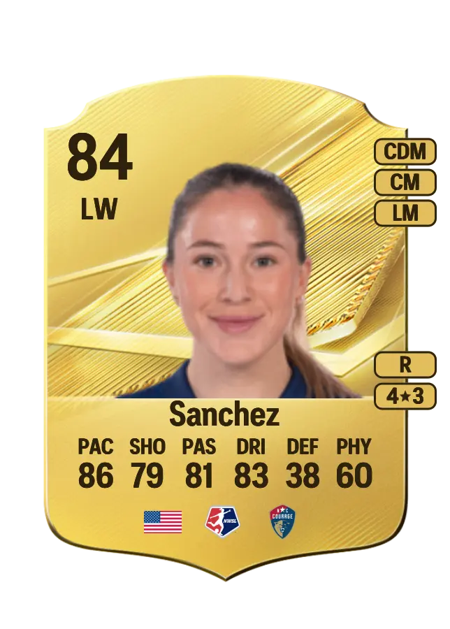 Ashley Sanchez card