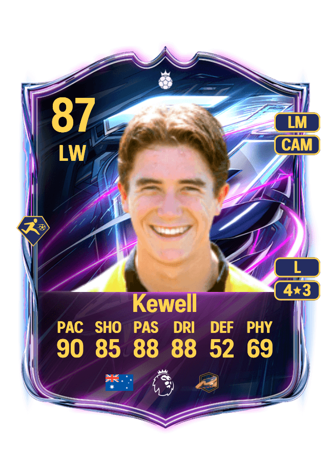 Harry Kewell card