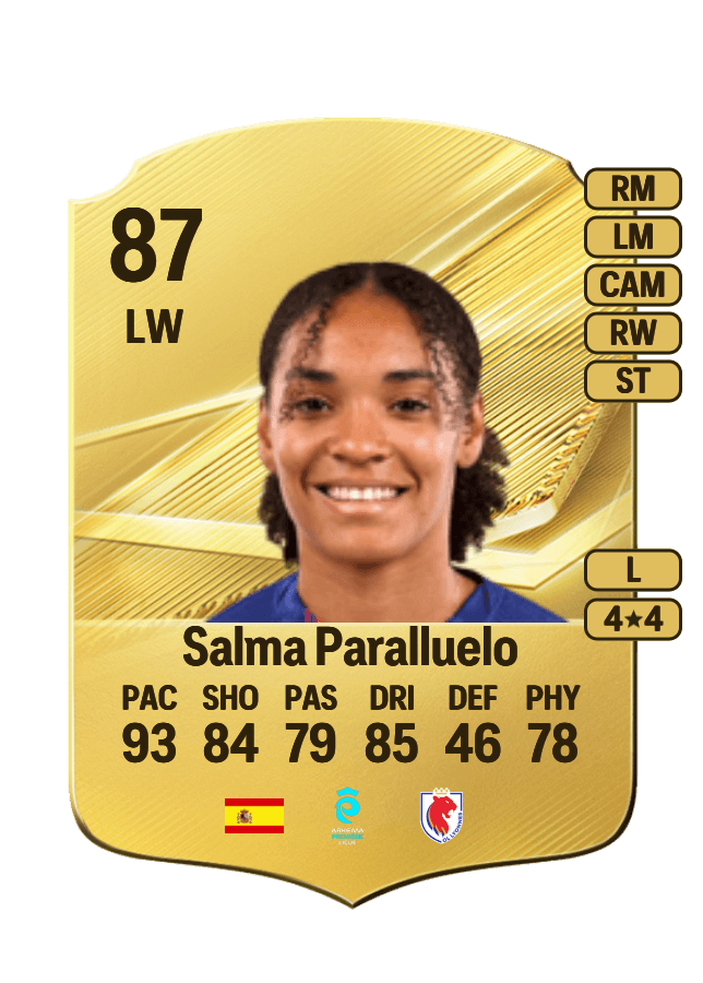 Salma Paralluelo card