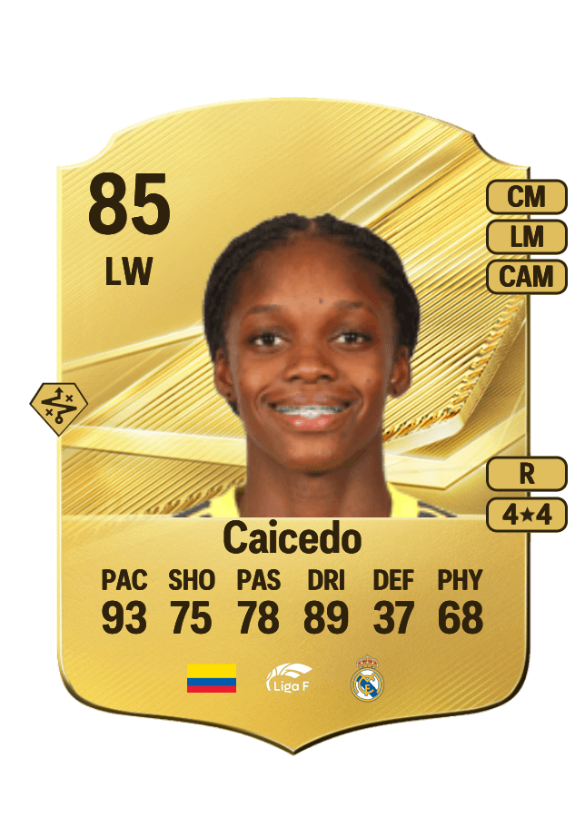 Linda Caicedo card