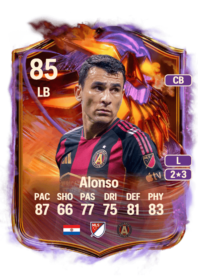 Junior Alonso card