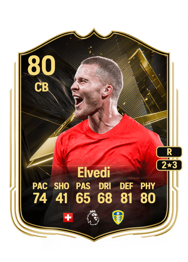 Nico Elvedi card