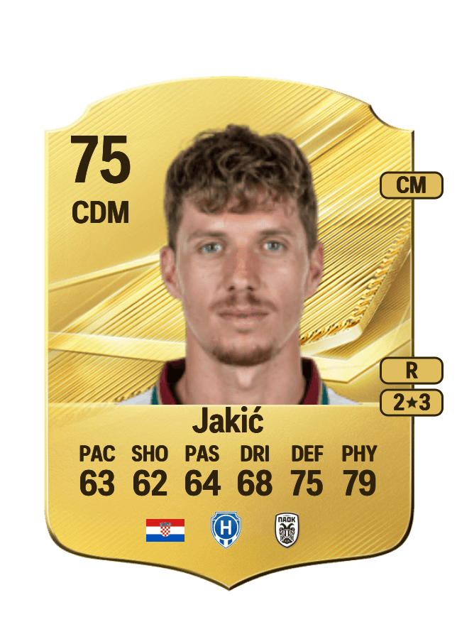Kristijan Jakić card
