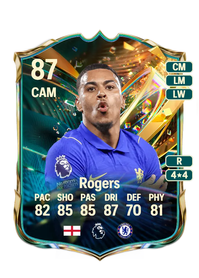 Morgan Rogers card