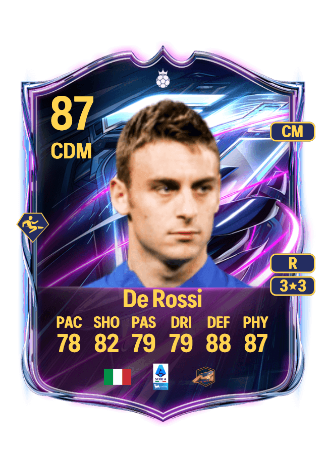 Daniele De Rossi card