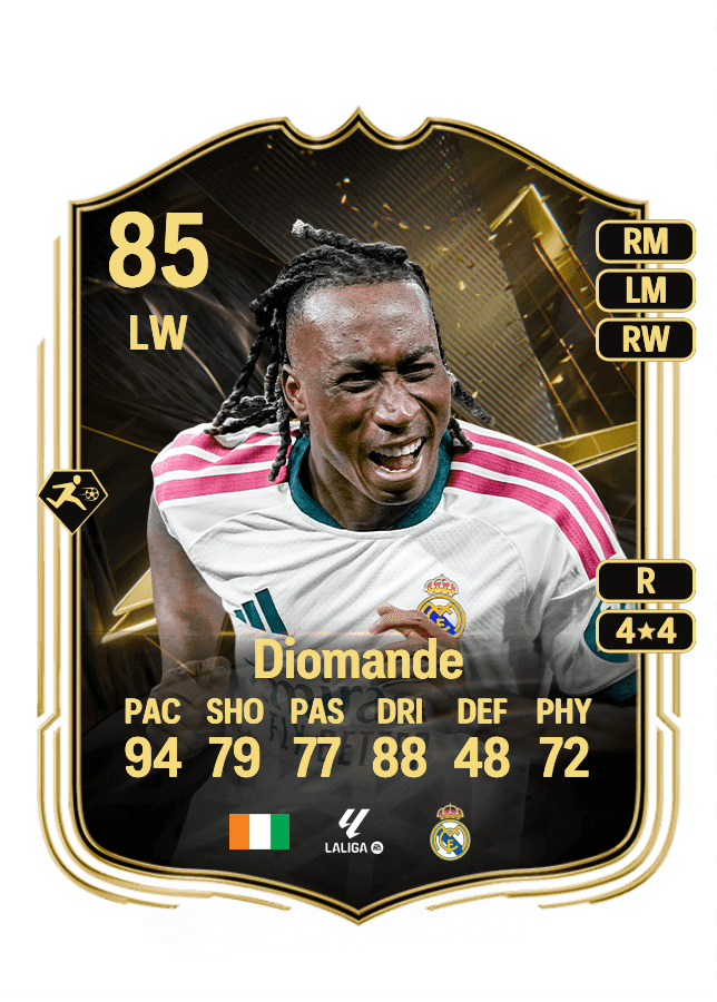 Yan Diomande card