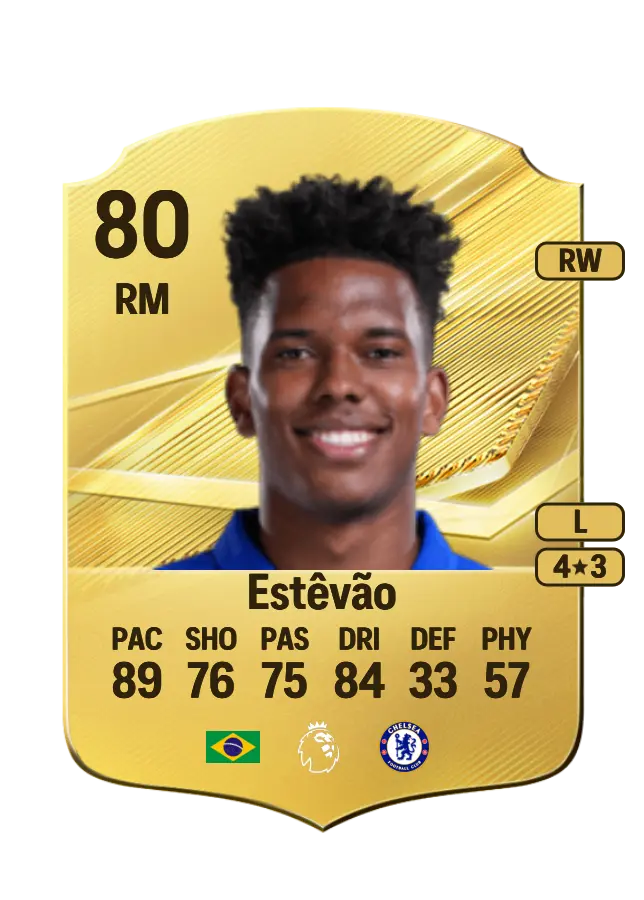 Estêvão card