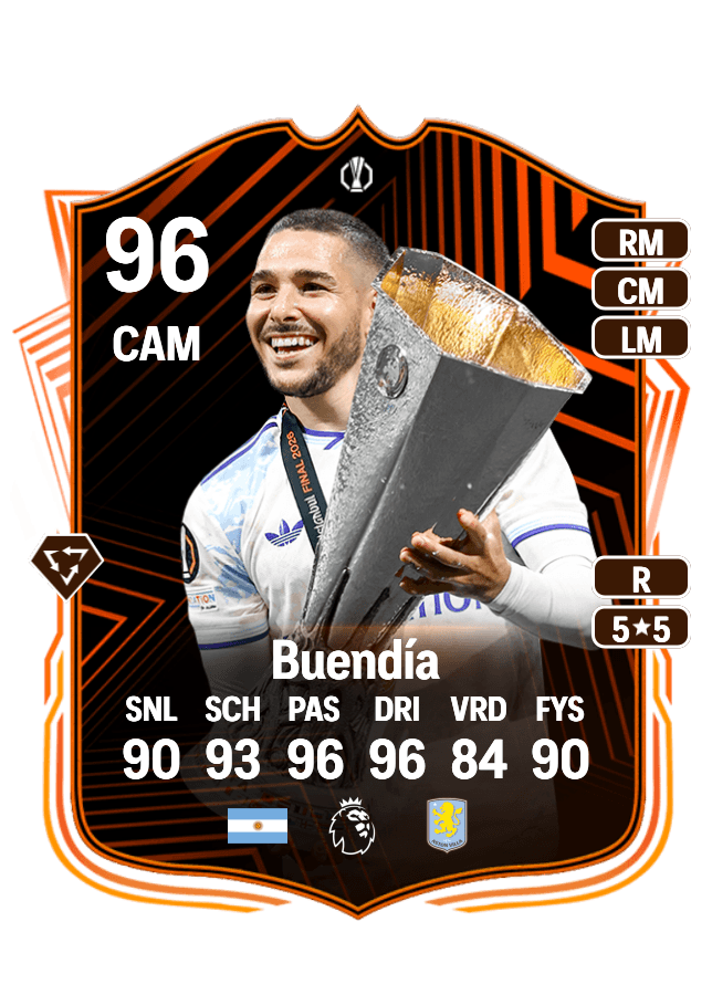 Emiliano Buendía card
