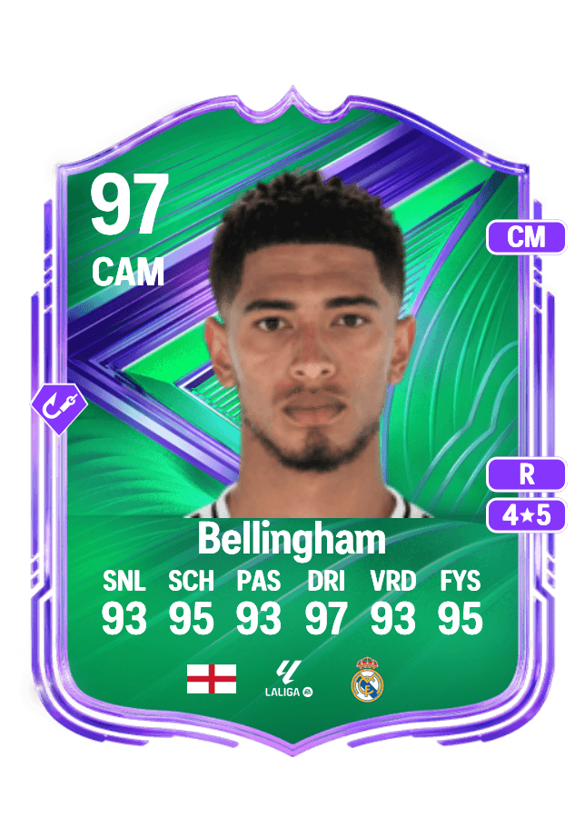 Jude Bellingham card