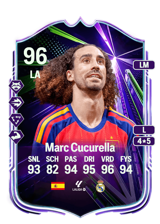 Marc Cucurella card