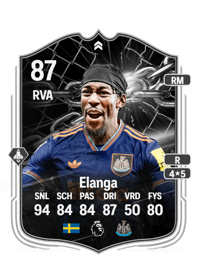 Anthony Elanga card
