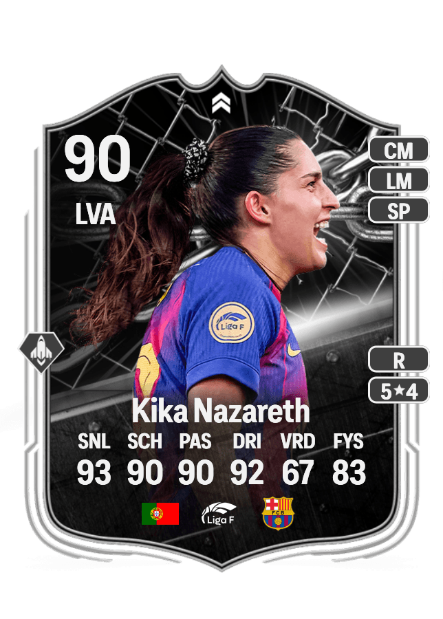 Kika Nazareth card