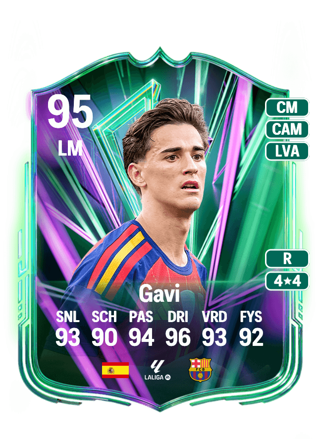 Gavi card