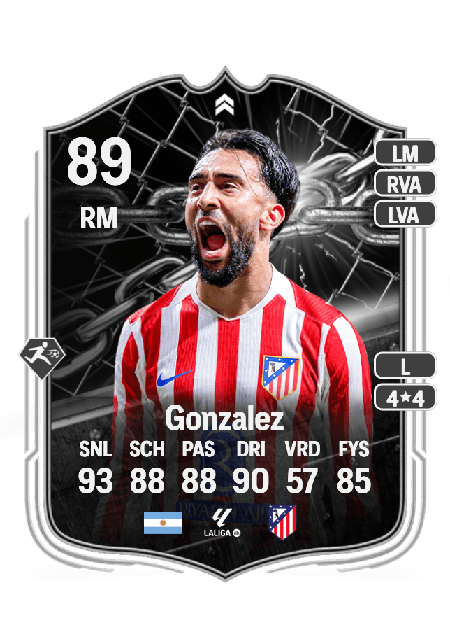 Nico Gonzalez card