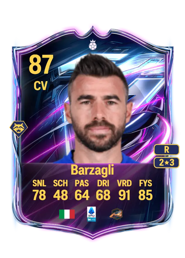 Andrea Barzagli card