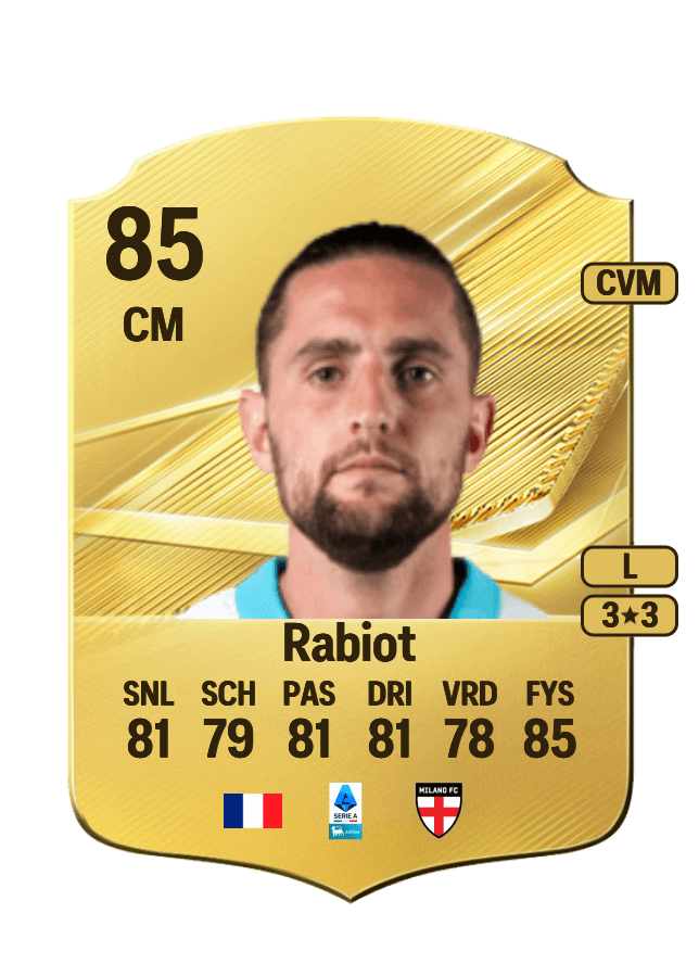 Adrien Rabiot card