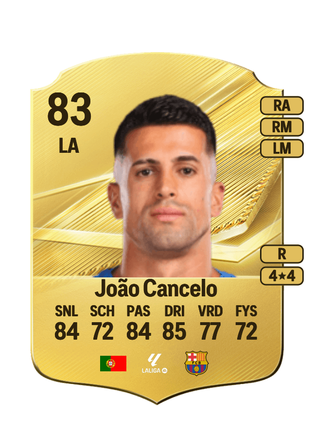 João Cancelo card