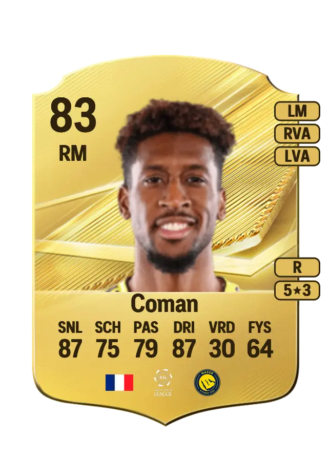 Kingsley Coman card