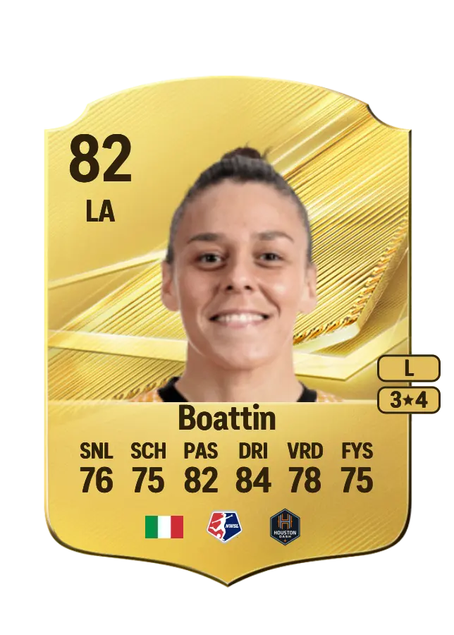 Lisa Boattin card