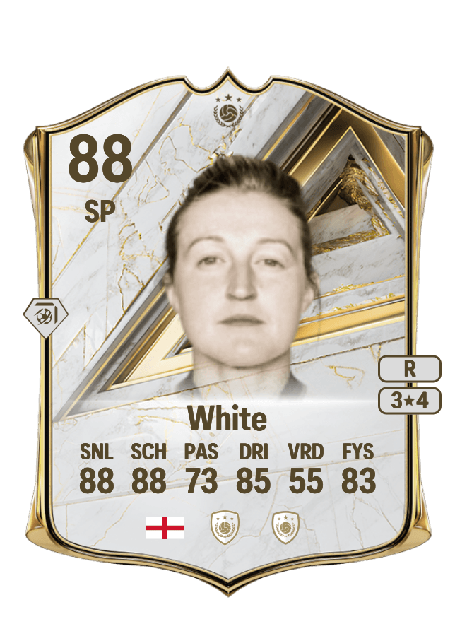Ellen White card