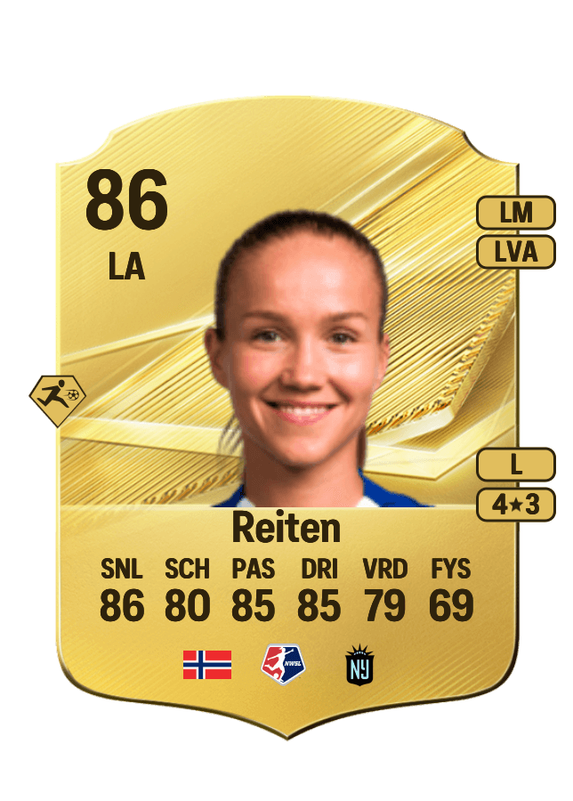 Guro Reiten card