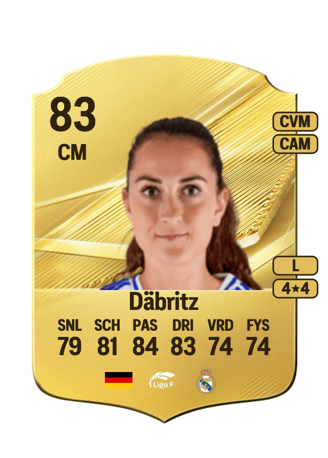 Sara Däbritz card