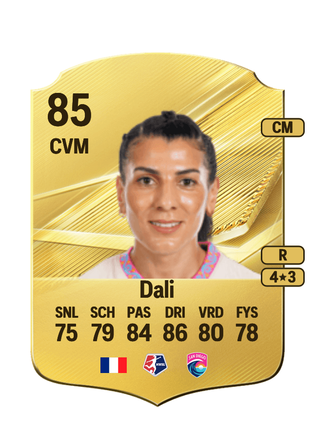 Kenza Dali card
