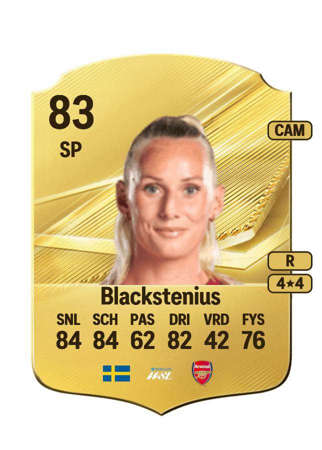 Stina Blackstenius card