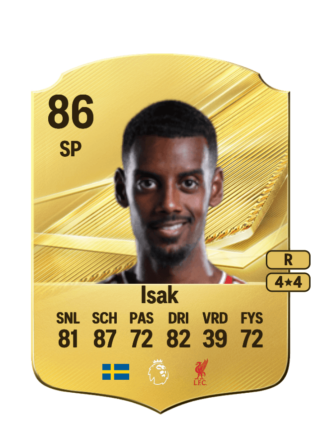 Alexander Isak card