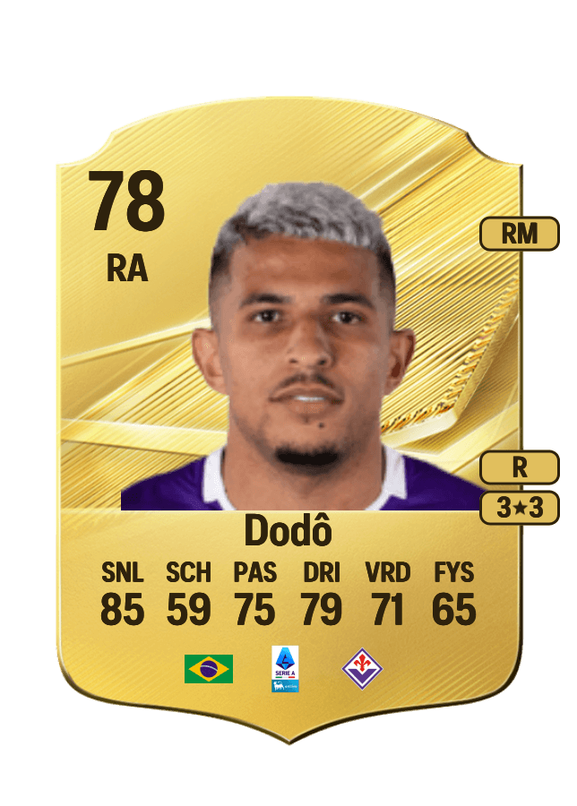 Dodô card