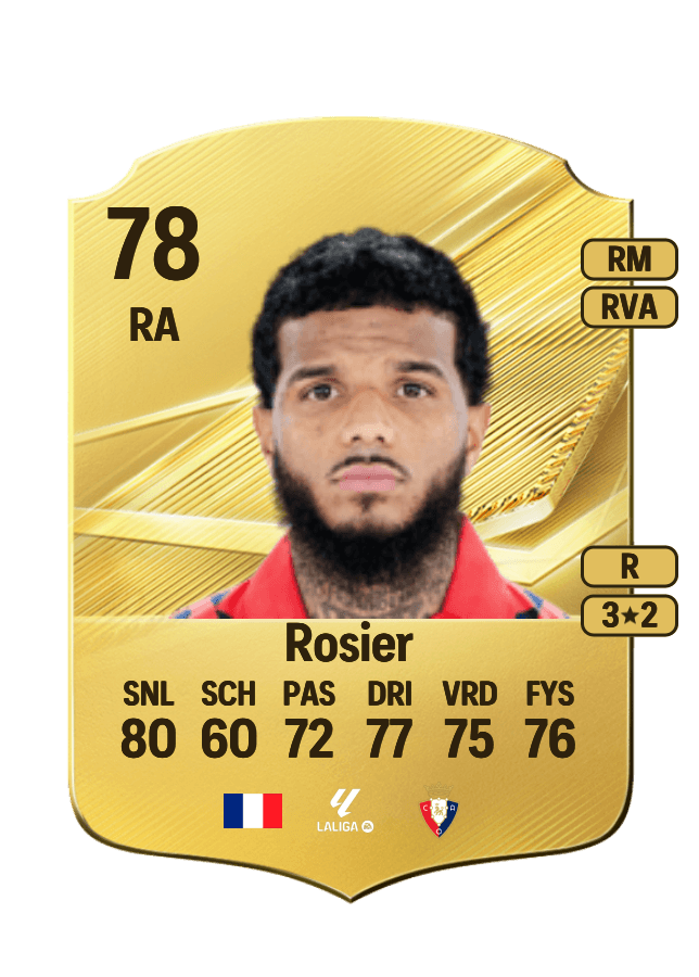 Valentin Rosier card