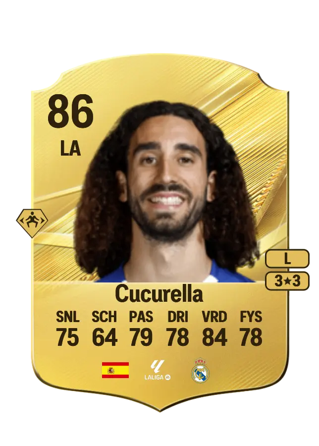 Cucurella card