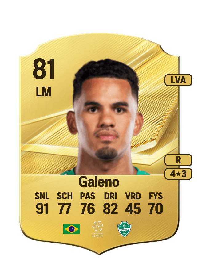 Galeno card