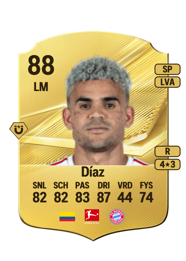Luis Díaz card