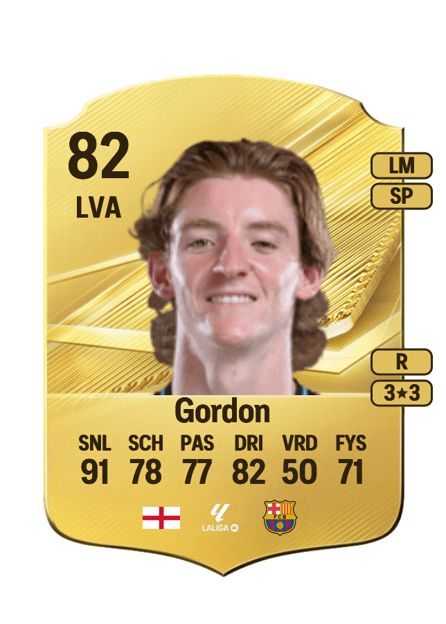 Anthony Gordon card