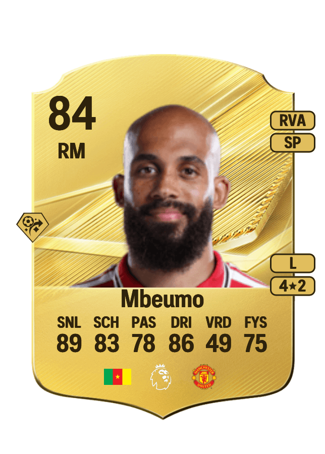 Bryan Mbeumo card