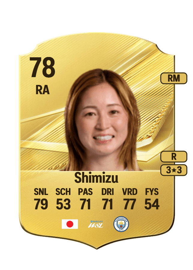 Risa Shimizu card